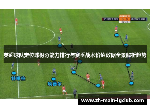 英超球队定位球得分能力排行与赛季战术价值数据全景解析趋势