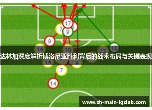 达林加深度解析博洛尼亚胜利背后的战术布局与关键表现
